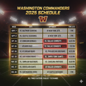 Washington Commanders 2025 schedule graphic with highlighted rival games.